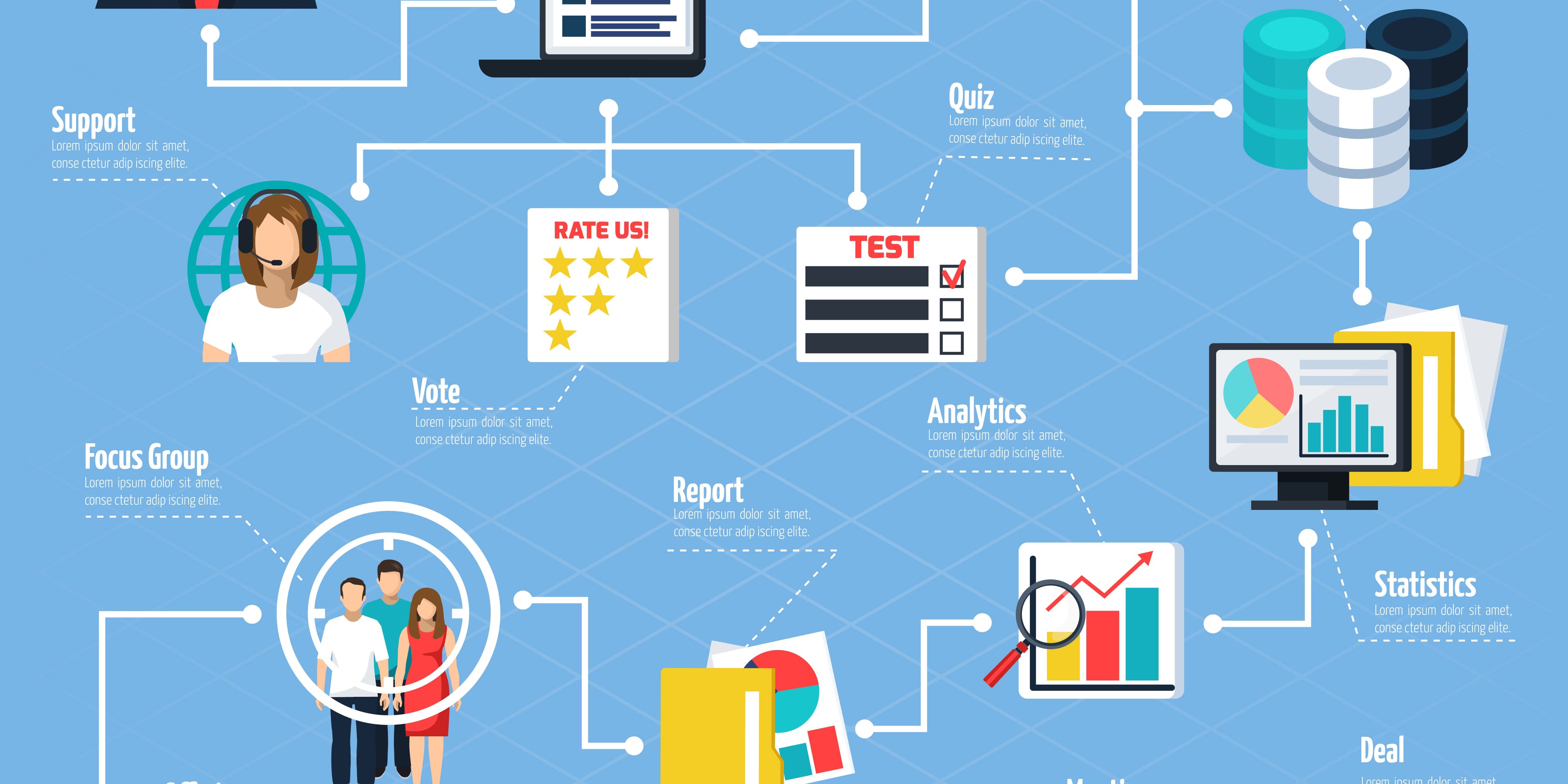 ¿Qué es un CRM y por qué hay que utilizarlo en las clínicas y centros médicos? Visible ¿Qué es un CRM y por qué hay que utilizarlo en las clínicas y centros médicos? Visible