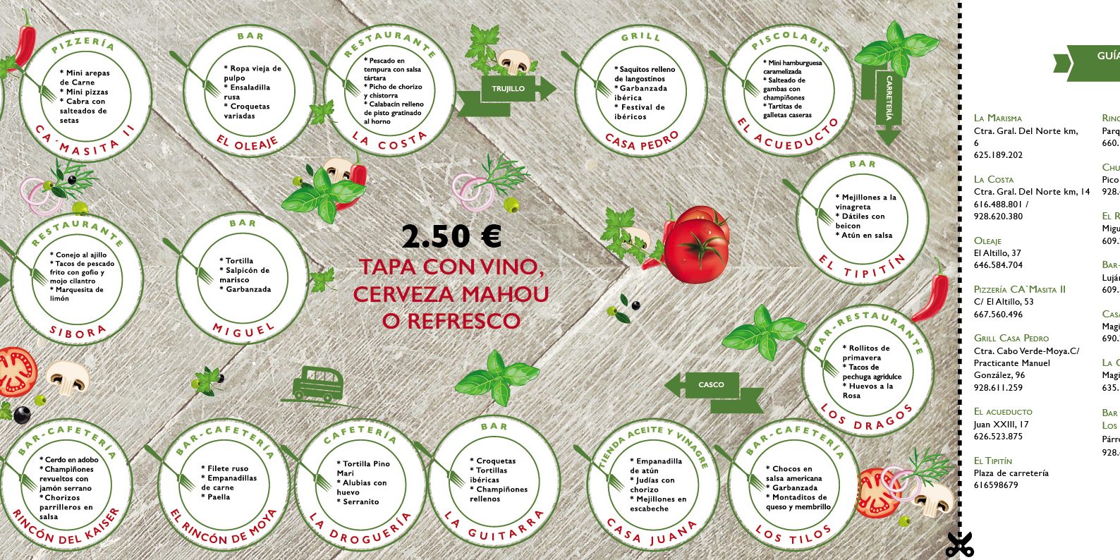 RUTOMETRO-RUTA-DE-LA-TAPA-MOYA